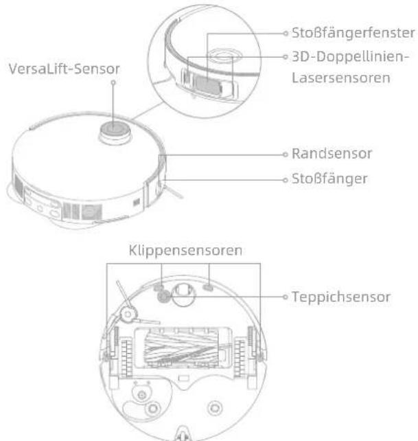 DREAME X50 Ultra - Roboter-Sensoren - 1
