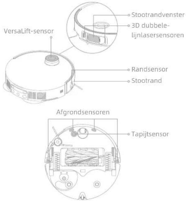 DREAME X50 Ultra - Robotsensoren - 1