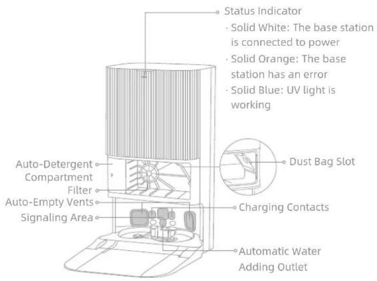 DREAME X50 Ultra - Base Station - 1