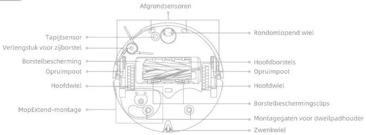 DREAME X50 Ultra - Robot en sensoren - 1