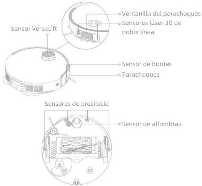 DREAME X50 Ultra - Sensores del robot - 1