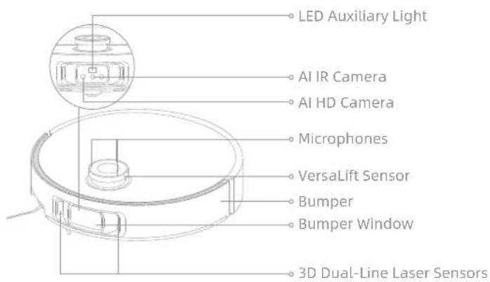 DREAME X50 Ultra - Robot and Sensors - 1