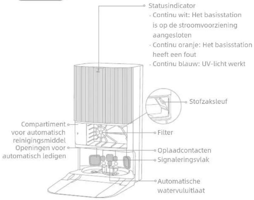 DREAME X50 Ultra - Basisstation - 1