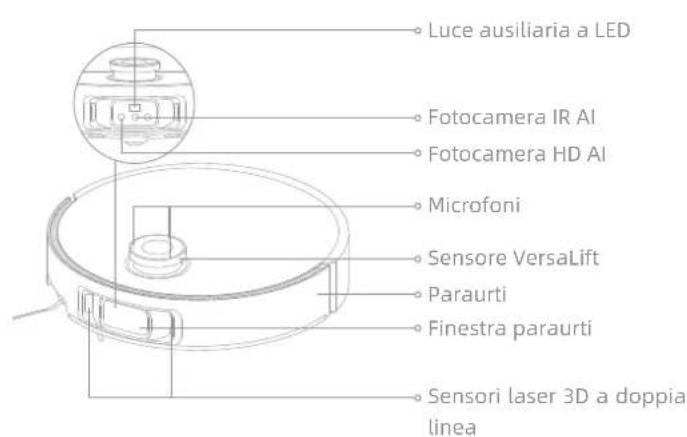 DREAME X50 Ultra - Robot e sensori - 1