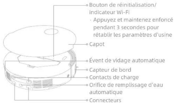 DREAME X50 Ultra - Robot et capteurs - 2