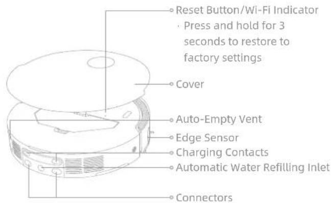 DREAME X50 Ultra - Robot and Sensors - 2