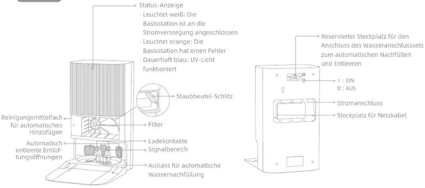 DREAME X50 Ultra - Produktübersicht - 1