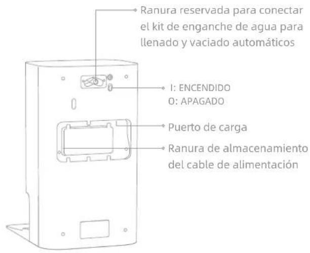 DREAME X50 Ultra - Descripción general del producto - 2