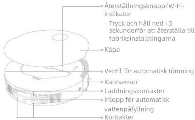 DREAME X50 Ultra - Robot och sensorer - 2