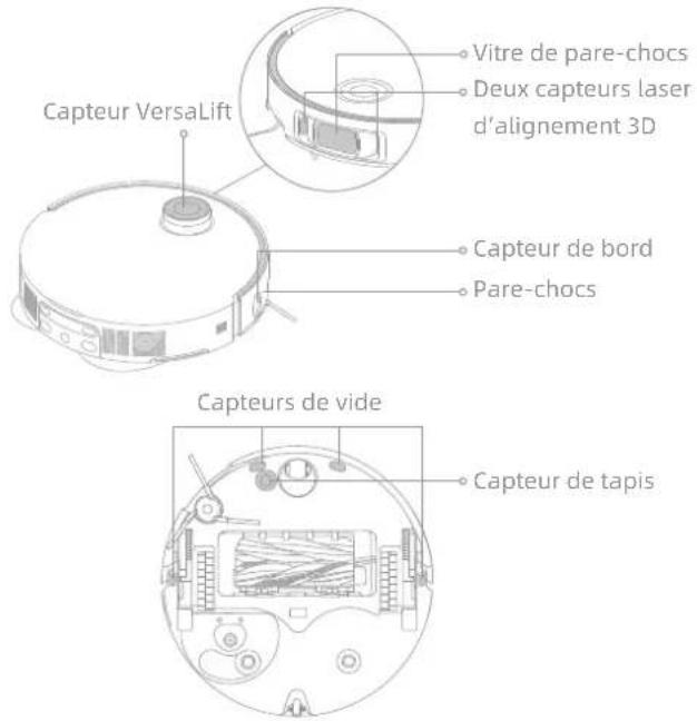 DREAME X50 Ultra - Capteurs de robot - 1