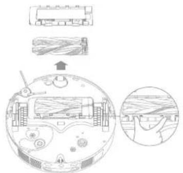 DREAME X50 Ultra - Hovedbørster - 1