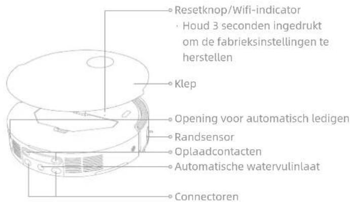DREAME X50 Ultra - Robot en sensoren - 2