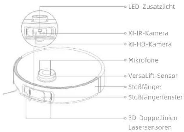 DREAME X50 Ultra - Roboter und Sensoren - 1