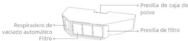 DREAME X50 Ultra - Caja de polvo - 1