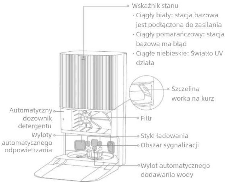DREAME X50 Ultra - Stacja bazowa - 1