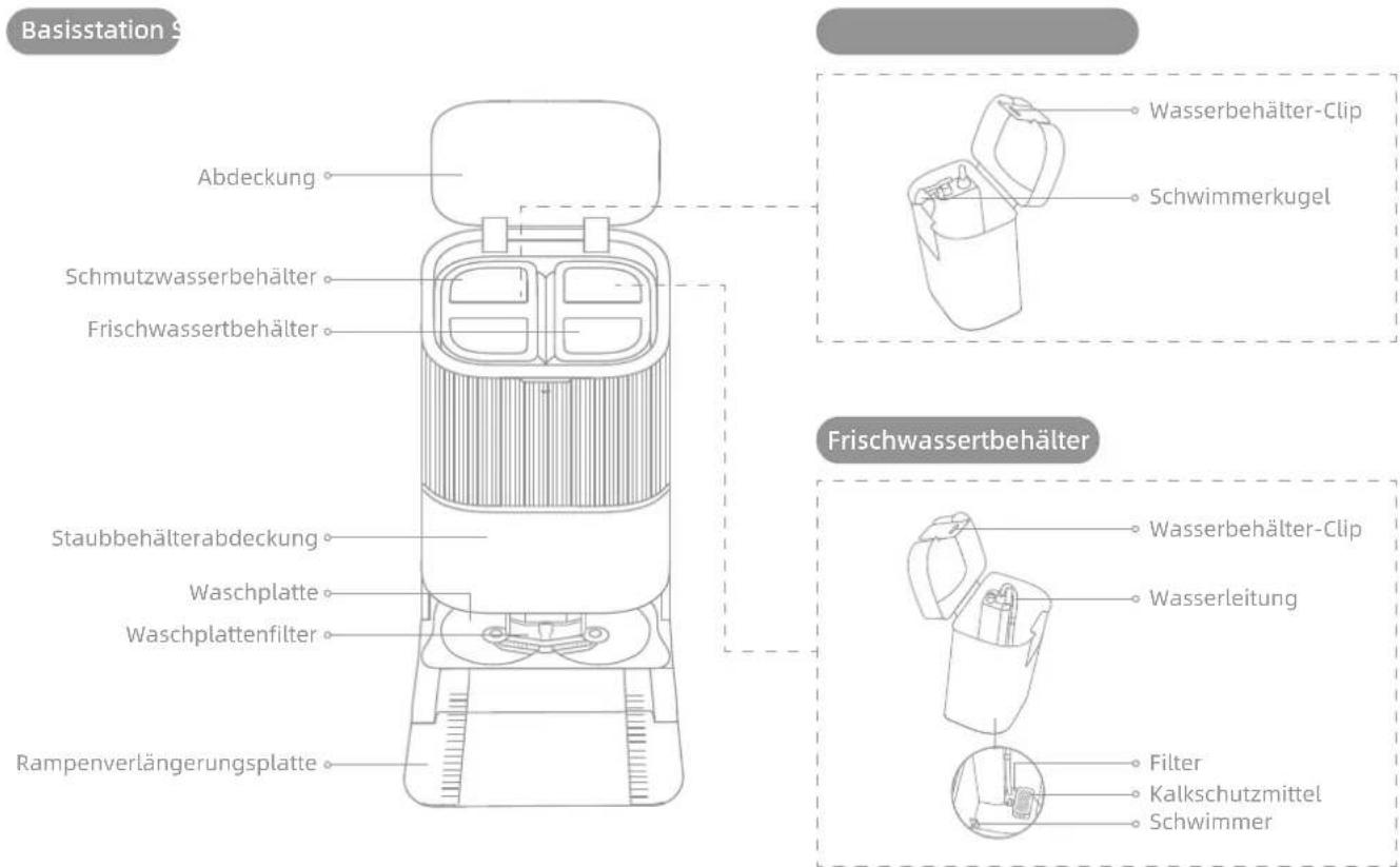 DREAME X50 Ultra - Produktübersicht - 1