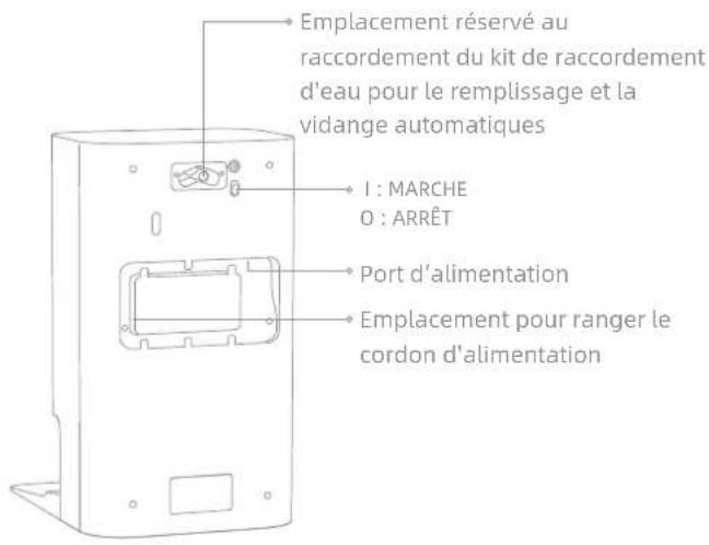 DREAME X50 Ultra - Présentation du produit - 2