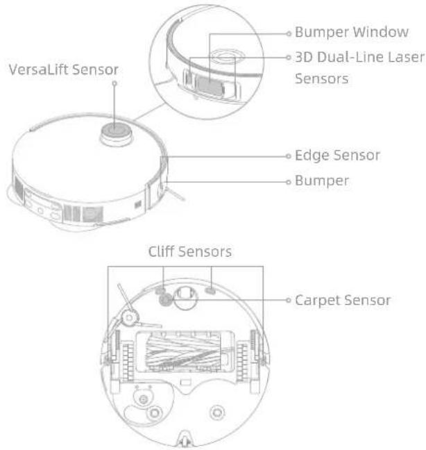 DREAME X50 Ultra - Robot Sensors - 1