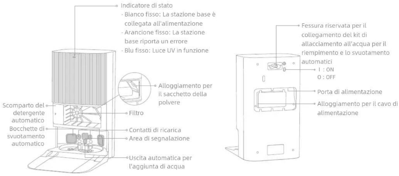 DREAME X50 Ultra - Stazione base - 1