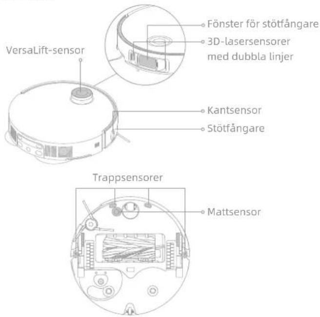 DREAME X50 Ultra - Robotsensorer - 1