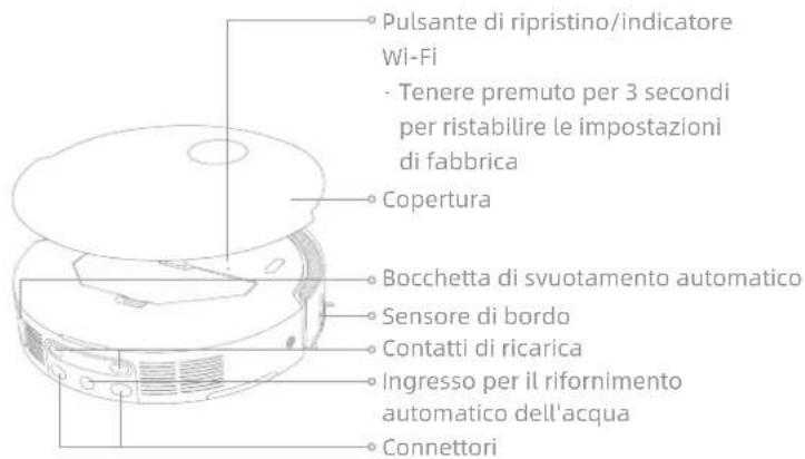 DREAME X50 Ultra - Robot e sensori - 2