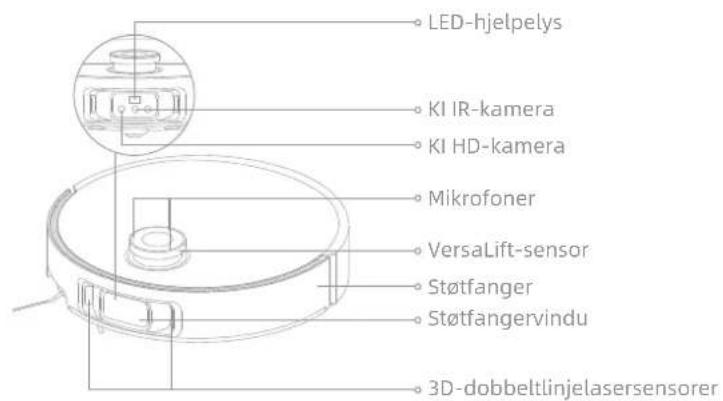 DREAME X50 Ultra - Robot og sensorer - 1