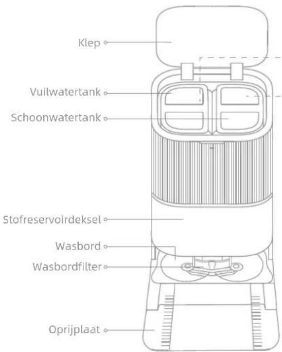 DREAME X50 Ultra - Basisstation - 1