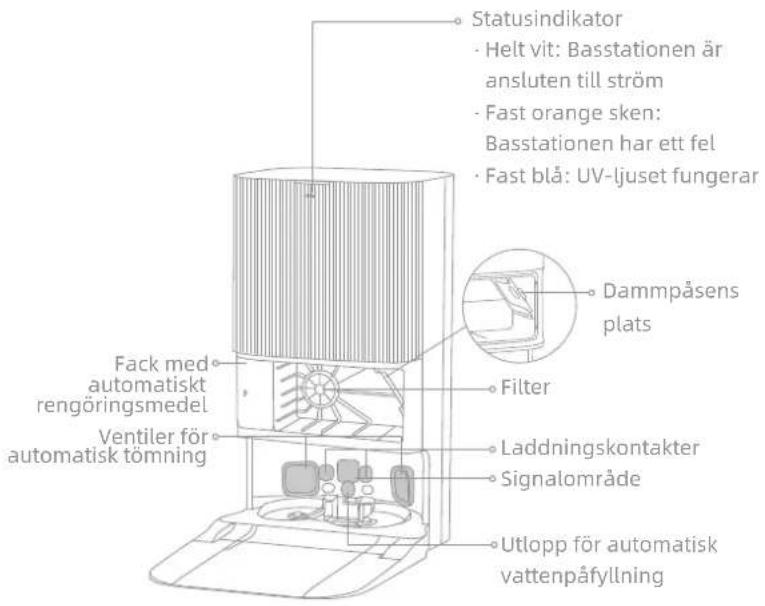 DREAME X50 Ultra - Basstation - 1