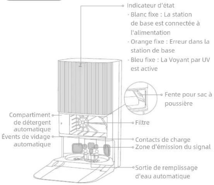 DREAME X50 Ultra - Présentation du produit - 1