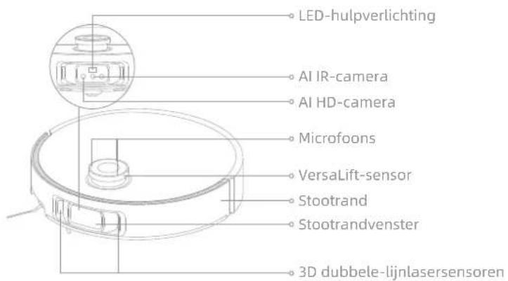 DREAME X50 Ultra - Robot en sensoren - 1