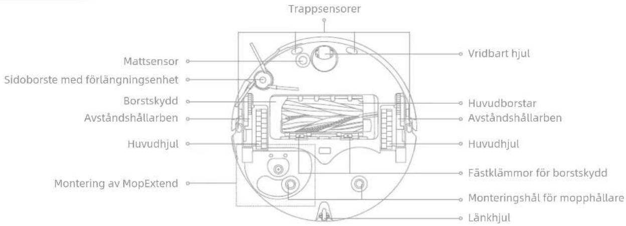 DREAME X50 Ultra - Robot och sensorer - 1