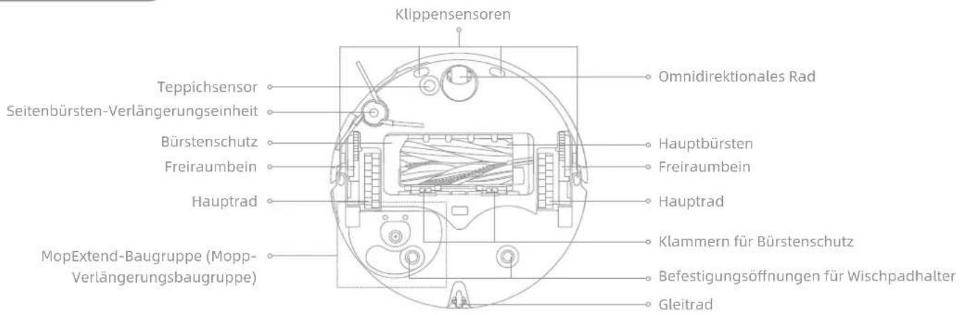 DREAME X50 Ultra - Produktübersicht - 1
