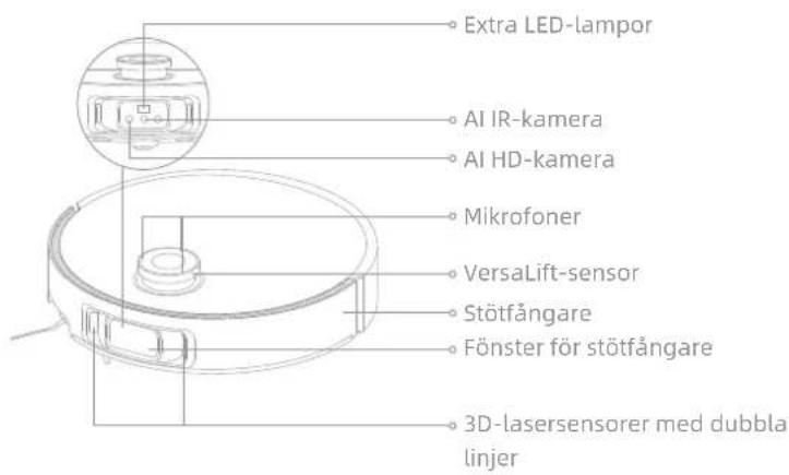 DREAME X50 Ultra - Robot och sensorer - 1