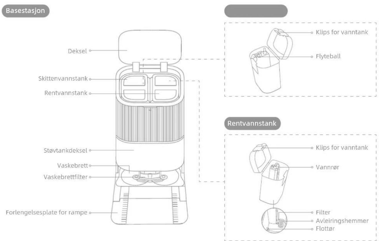 DREAME X50 Ultra - Produktoversikt - 1