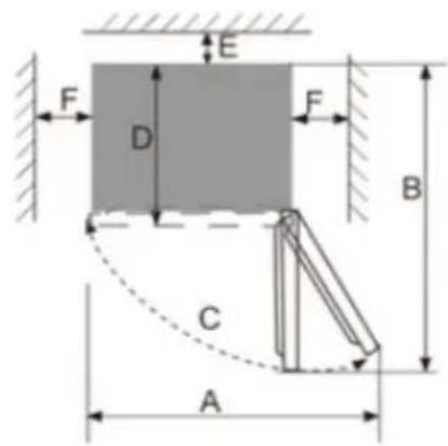 CECOTEC Bolero CoolMarket Combi 356 E - PROBLEEMOPLOSSING - 2