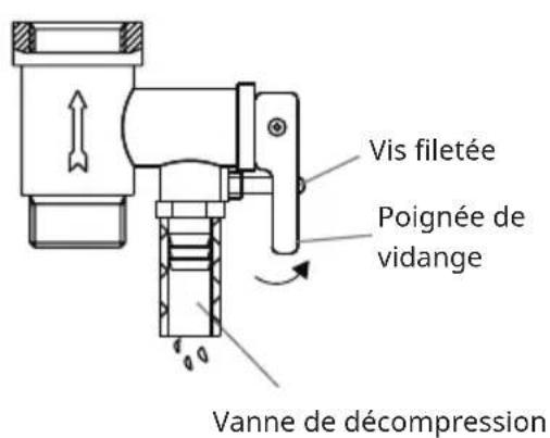 Klarstein Enduraheat Max 30 - Drainage - 2