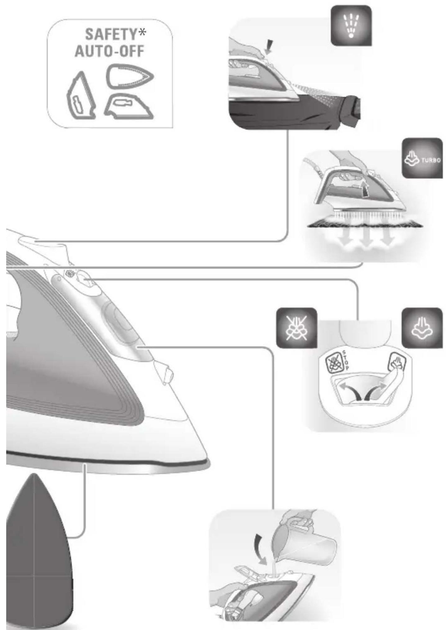 TEFAL Ultraglide FV4026 - Durilium Airglide Soleplate Enamel Finish Limited Lifetime Guarantee - 1