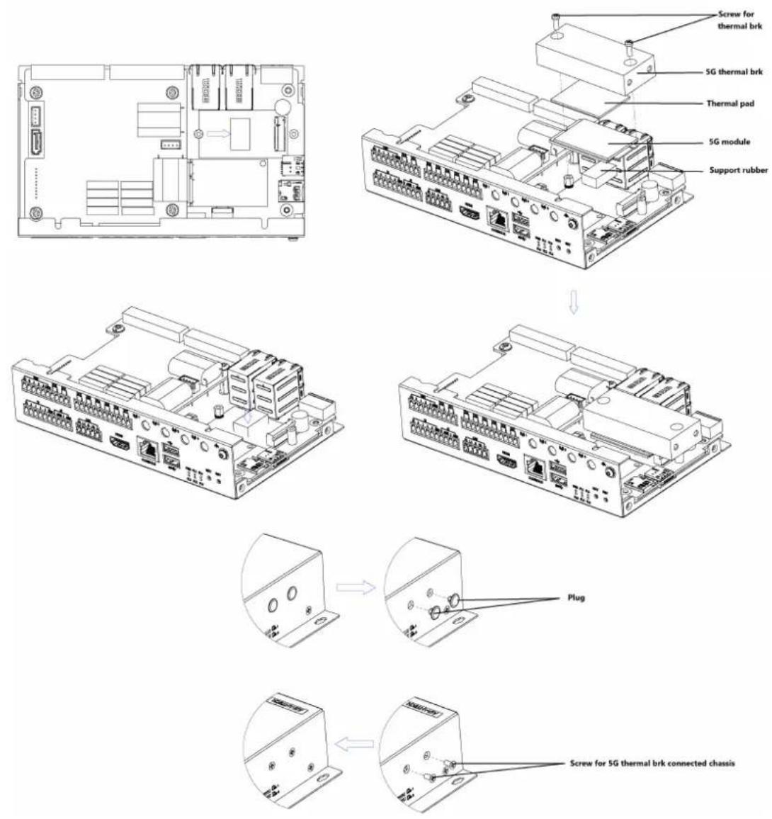 Advantech ECU-1170 - 5G Module Assembly - 1