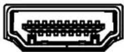 Advantech ECU-1170 - HDMI Ports - 1