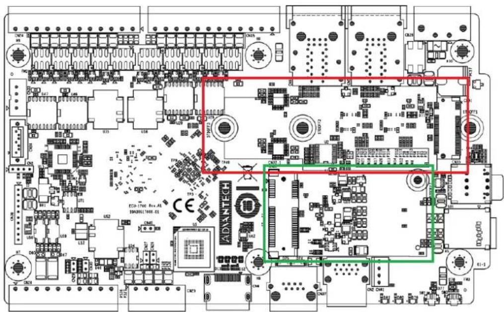 Advantech ECU-1170 - SD And SIM Slots - 2