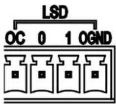 Advantech ECU-1170 - Digital Output 0\~1 (Low Side Drive) - 1