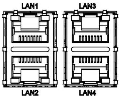 Advantech ECU-1170 - Ethernet Ports - 1