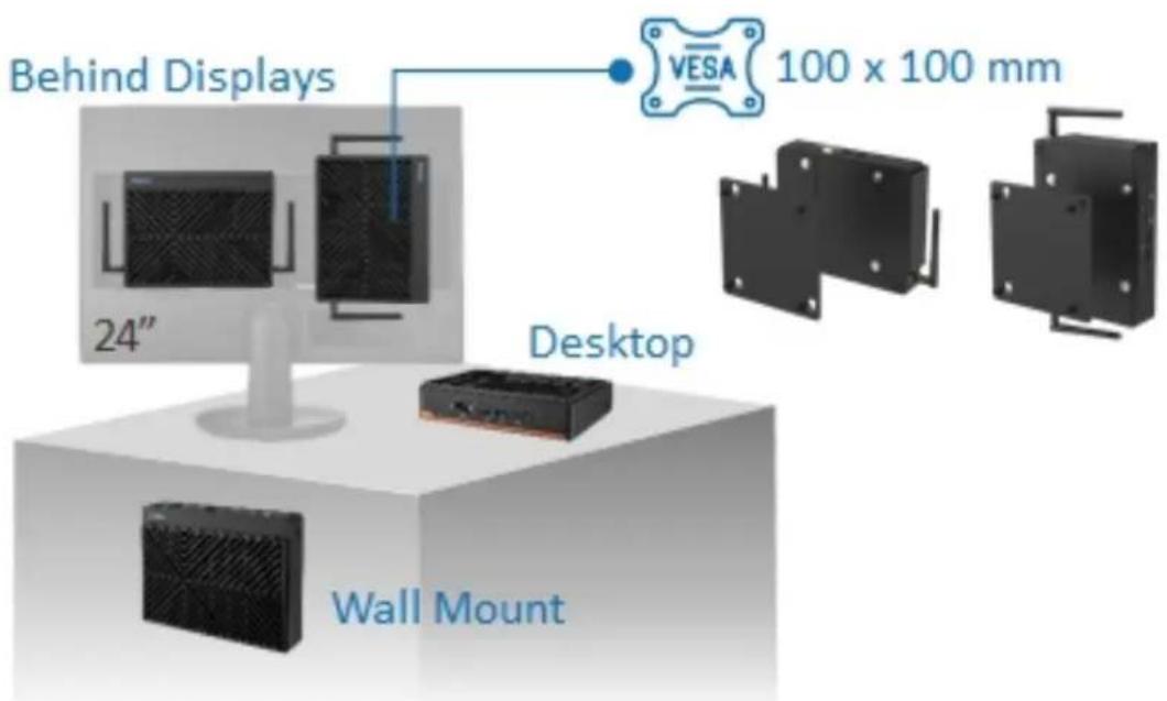 Advantech UBX-110H - VESA Mounting Kit Installation - 1