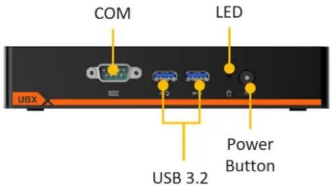 Advantech UBX-110H - UBX-110H I/O Connectors - 1