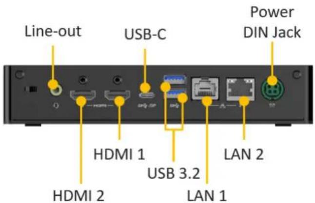 Advantech UBX-110H - UBX-110H I/O Connectors - 2