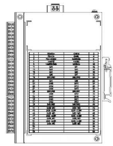 Advantech ECU-1370 - DIN-Rail Installation - 2
