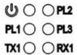 Advantech ECU-1370 - System Status Indicators - 1