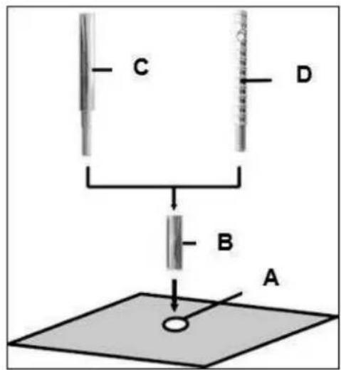 Eibenstock DBE 250 R - Fastening of the Drill Rig - 1