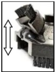 Eibenstock EBS 125.4 O - IoδηρΑσάΑ τΗς α'ησο - 1