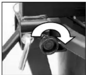 Eibenstock Automix 1801 - Utilisation - 1